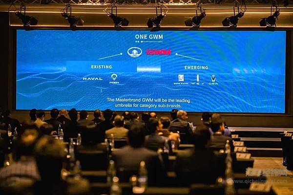 长城汽车2022年研发投入122亿元同比增长34%以技术创新驱动智能新能源