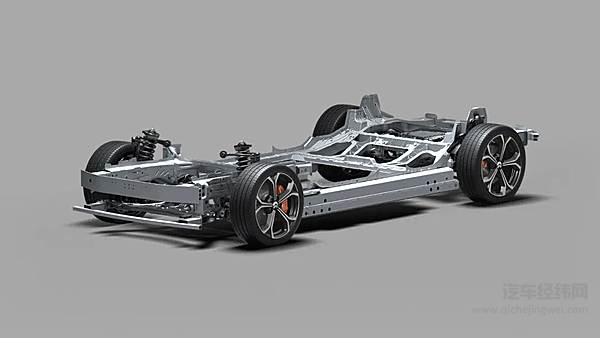 一台车如何HOLD住全场景