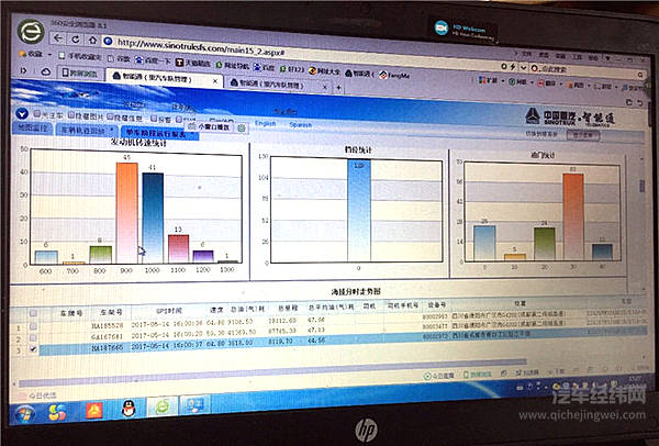 2017重汽实况挑战赛“人山人海” 新军张俊涛斩获成都冠军  