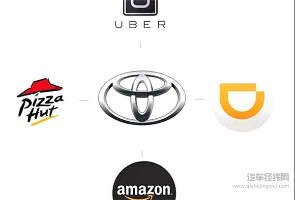 它们才是滴滴的真正对手？奔驰/宝马/吉利等10车企移动出行业务盘点