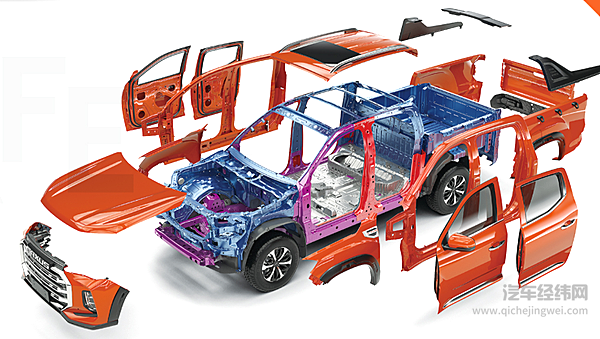 上汽大通MAXUS T90高调亮相 上汽牛能否赶超长城炮