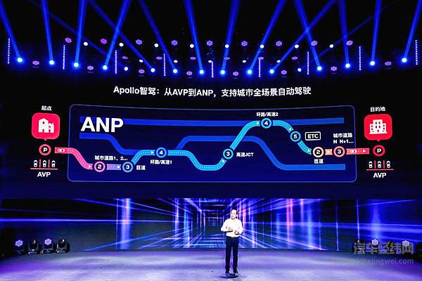 自动驾驶大事不断 降维者生？