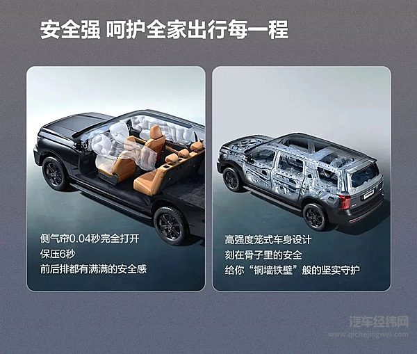 12.78万元起 2025款新哈弗H5进阶而来！