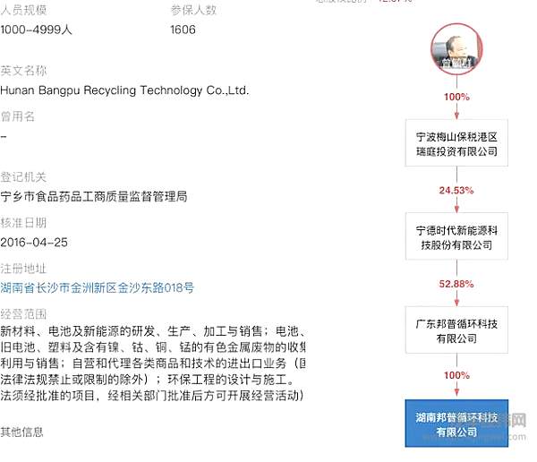 致1死20伤！宁德时代旗下子公司起火爆炸已做最新回应