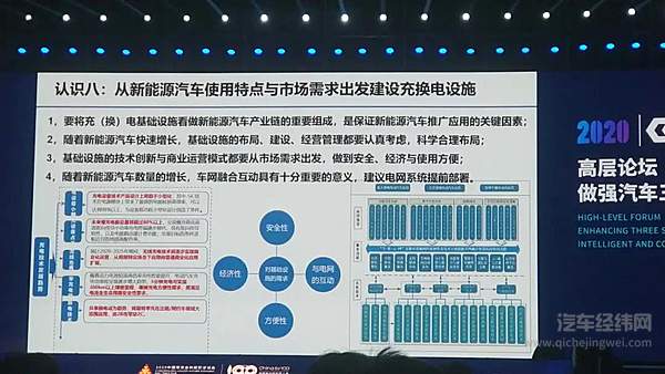 电芯企业4年死掉85家！ 新能源汽车供应链大洗牌