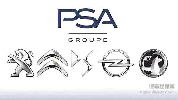 车企们的选择题 报团取暖会迎来真正的春天吗