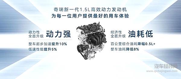 2023款瑞虎5x焕芯上市6万级全球精品SUV卷王来袭