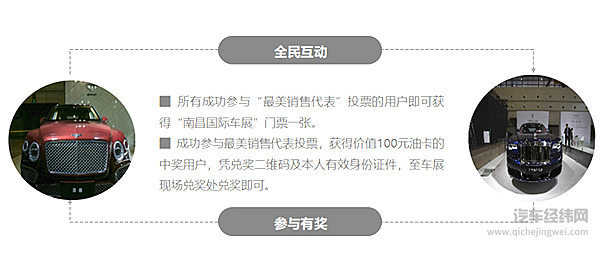 第十三届南昌国际汽车展览会 江西最美销售，你来选！