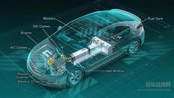 新能源汽车的旧电池 后来都去了哪儿？