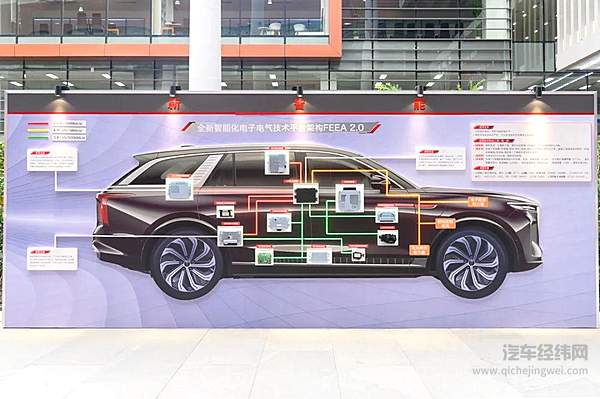 风景这边独好 解析红旗动力创新技术