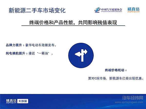 国六切换造车市“假繁荣” 流通协会：2020年将“还债”式补跌