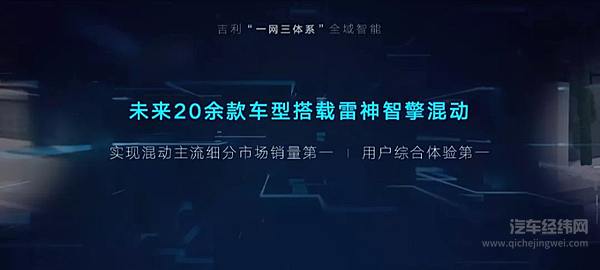 智能吉利2025 与世界共享未来