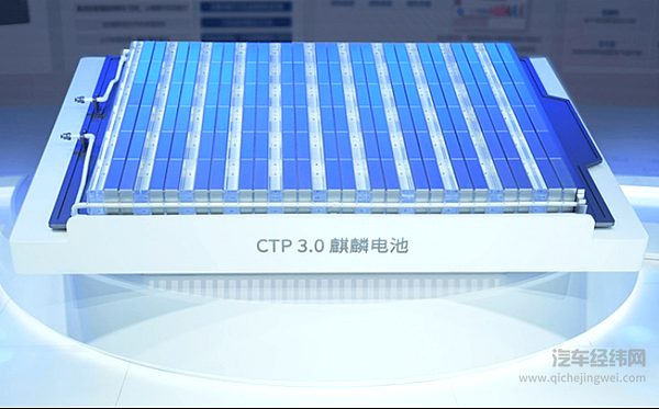 欧盟电池新规颁布 对国内电池企业有何借鉴意义？