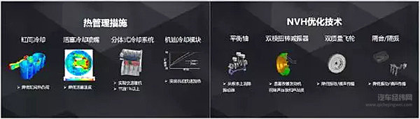 新年首月齐破万，吉利“双缤”超越合资的“动力”到底来自哪里？