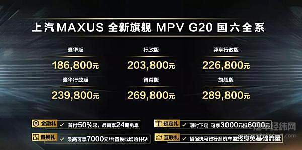 18.68万起售 上汽MAXUS G20国六全系成都车展重磅上市！