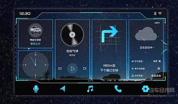 车企智能网联也谈“生态”？谁是真功夫 谁是“贾跃亭”