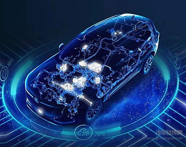 先下手为强 别克昂科威Plus预售开启