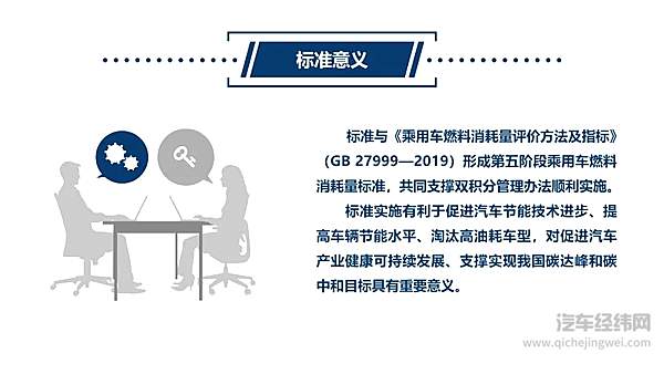 《乘用车燃料消耗量限值》强制性国家标准发布 7月1日起正式实施
