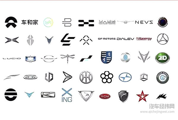 “你注水了？”威马“正面刚”小鹏！造车新势力也掐起来了？