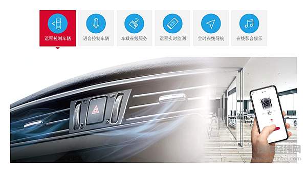 东风日产两款新车同步上市 全方面满足你的需求