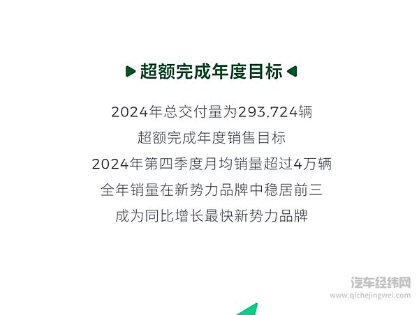 零跑发布2024全年财报