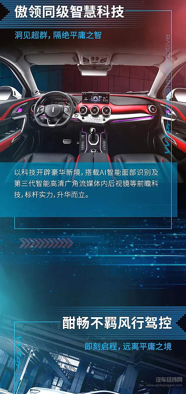 WEY与巴博斯联手打造 VV7 GT brabus|automotive 25.88万限量上市！