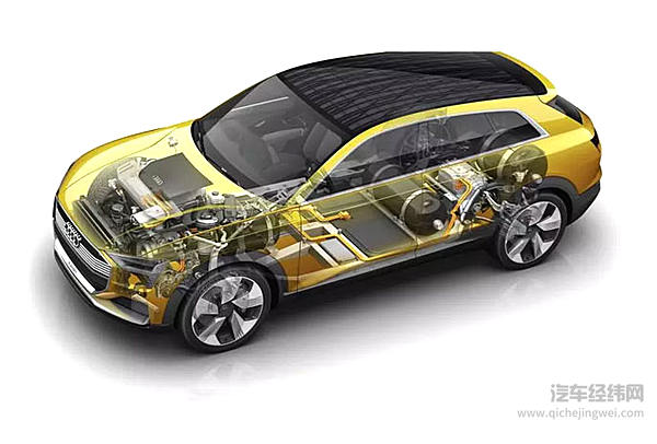 奥迪第六代氢燃料概念车即将发布