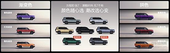 年度爆款“大五座天花板”方程豹钛7 开创智慧生态与高级出行新体验