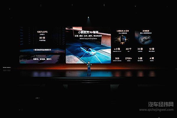 布局增程 小鹏汽车开启纯电+增程双轮驱动新时代