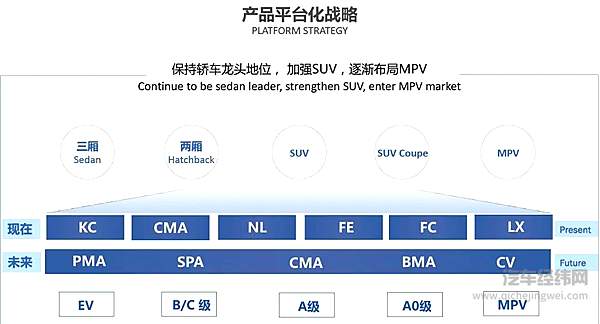 “冯、林”组建营销体系新CP 吉利吹响品牌一体化冲锋号