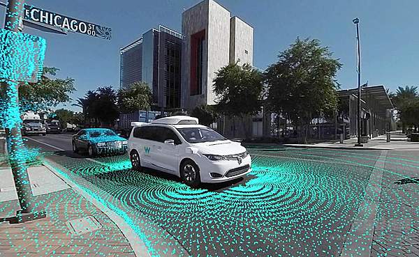 无人驾驶风口已至 核心标的有哪些？