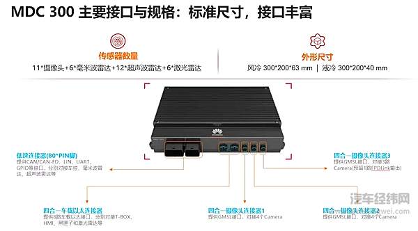 MDC智能驾驶计算平台：华为自动驾驶的“杀手锏”