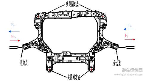 什么是副车架？ 细节处理很重要！