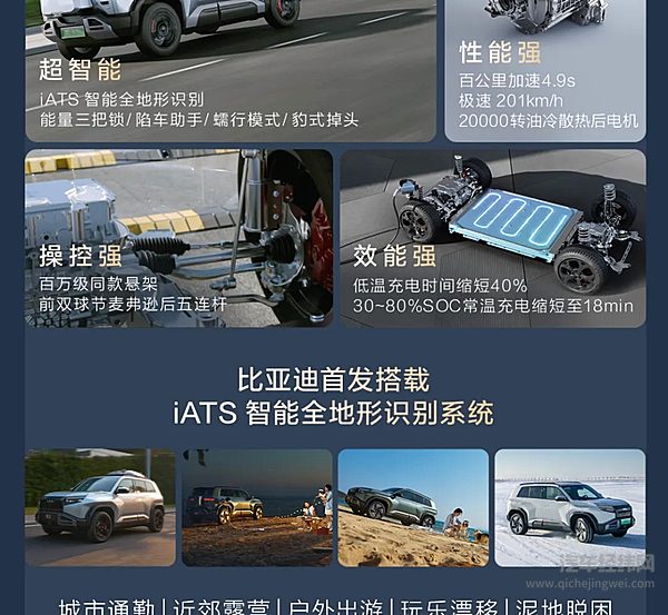 方程豹钛3正式上市 价格13.38万～19.38万元