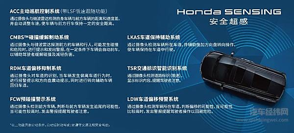 MPV市场的“新”角色！东风本田全新艾力绅上市