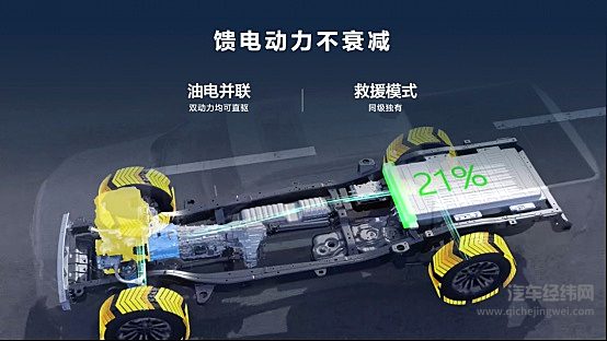 真新能源皮卡来了 14.98万元起 长城炮Hi4-T重磅预售