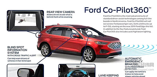 传统车企面对自动驾驶如何入门？首先要解决哪些基本问题？