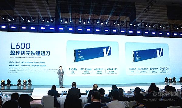 磷酸铁锂电池进入超充时代 补能问题已经解决？