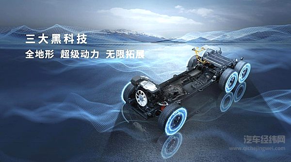 闪耀上海车展 皮卡时代真的要来了吗？