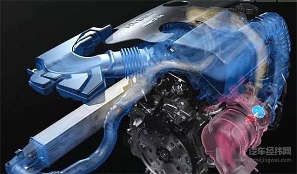 盘点广州车展上的那些最新汽车黑科技！