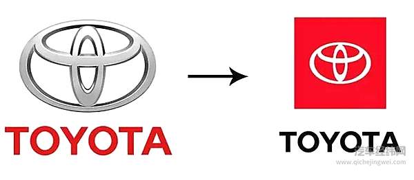 年轻一代成消费主力 汽企Logo换起来！