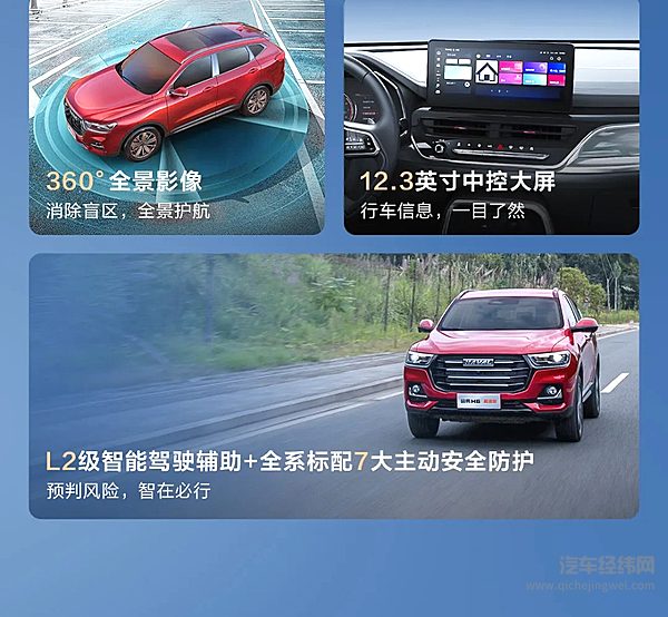 哈弗换新一口价 购车正当时