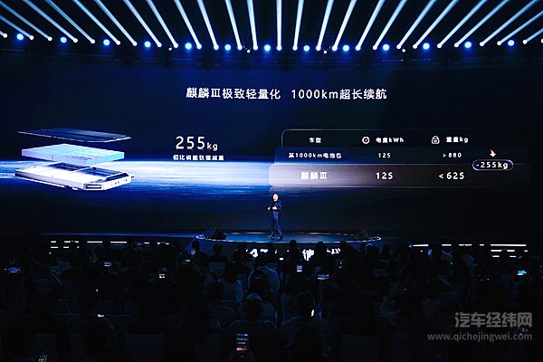 宁德时代多化学材料体系产品焕新升级，开启全场景能量自由新时代