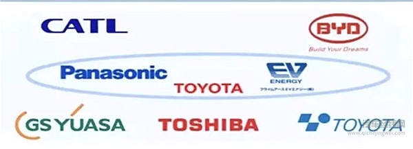 宁德降速 时代遇险