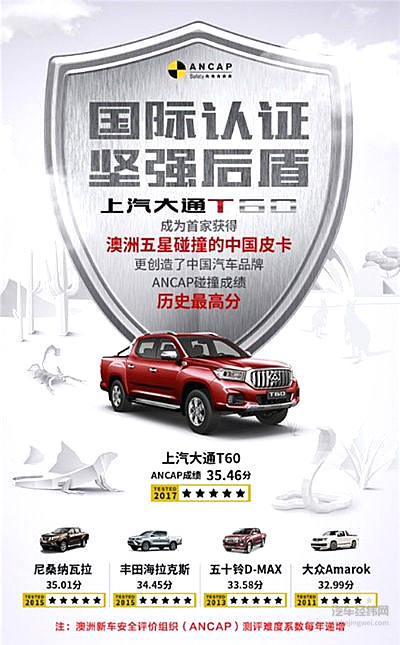 走出国门的上汽大通凭什么成为了海外的“热销担当”？