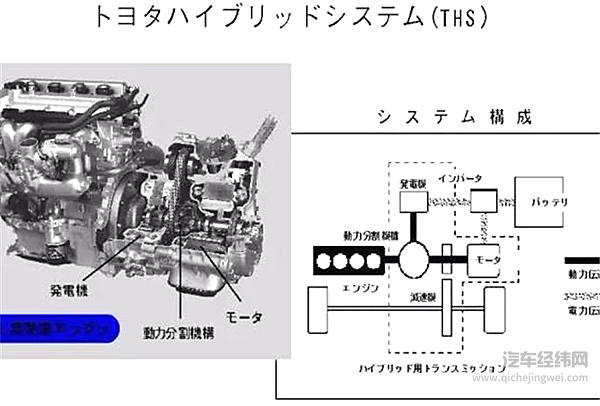从丰田宝马说起，汽车巨头合作只是看上去很美？