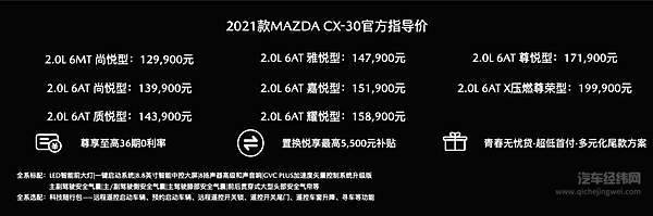 加量不加价 2021款MAZDA CX-30价值升级悦然登场