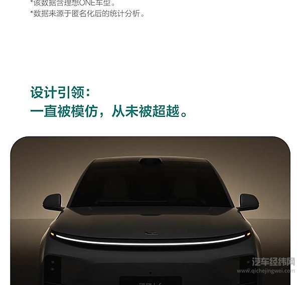 理想L系列累计交付量突破100万！