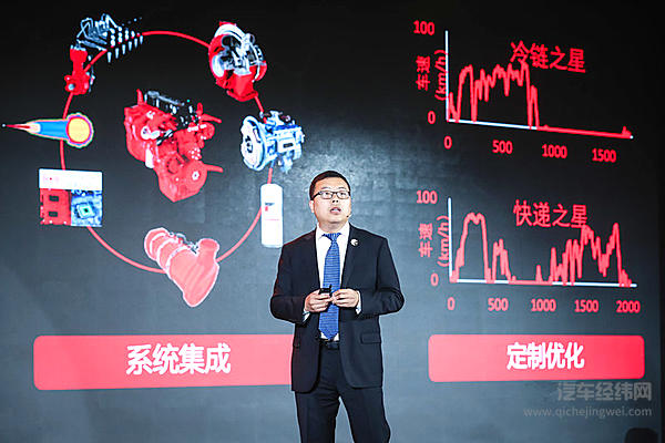 福田康明斯全球发布智慧动力解决方案 福田搭载福康国六发动机全系车型隆重亮相