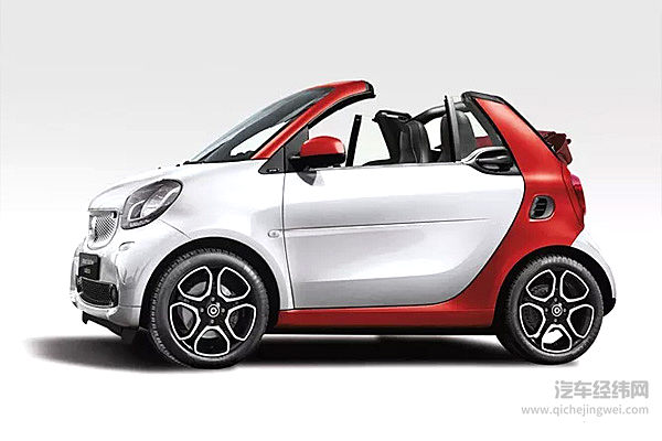 你不知道的吉利汽车帝国：坐拥30个汽车品牌，年营收超1.8万亿！